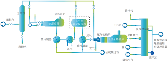 1672887066592715.png image.png