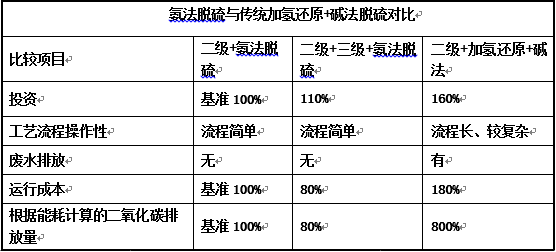 1672887332411222.png image.png